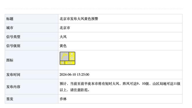 三巨头齐发力！KD半场12中9砍20分 比尔8中6砍15分 布克17分4助