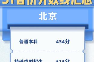 中国男篮三分球29投8中 命中率比日本男篮低了7个点！