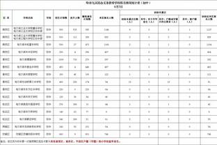 努尔基奇：我们得找到正确的打球方式 我们有这个能力