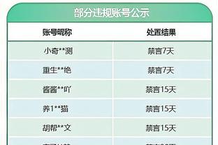 罗马诺：多队关注蓝军20岁外租边锋哈钦森，球员近5场参与5球