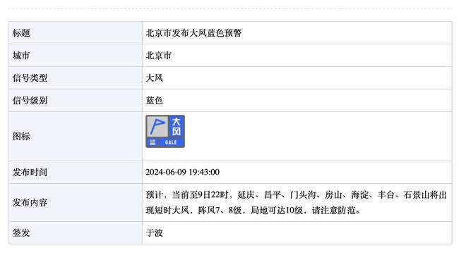 科内特谈上场时间：不关心 只专注于球队的整体利益