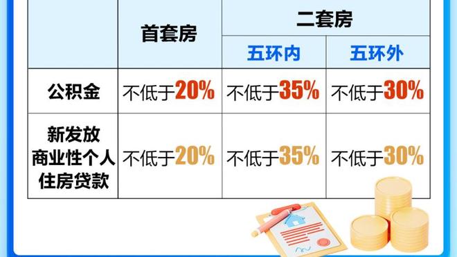 保罗：赛季初期库明加可能很讨厌我们 因为我们一直在关注他